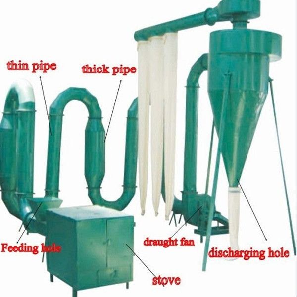 Professional Production Sawdust Drying Machine 