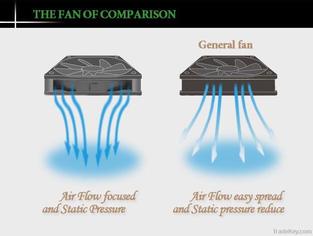 60*60*10mm dc fan