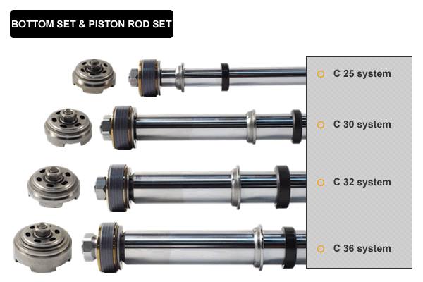 Bottom Set & Piston Rod Set