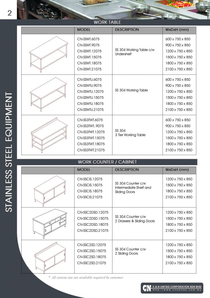 STAINLESS STEEL EQUIPMENT