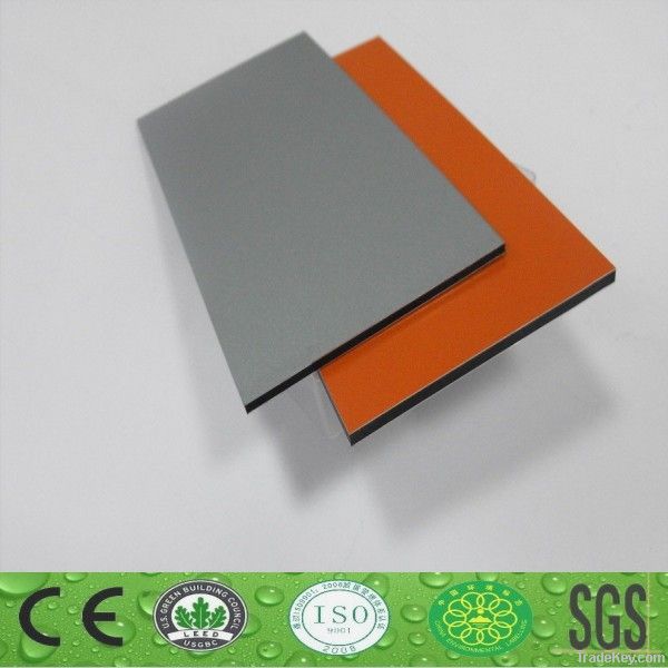 PVDF aluminum composite panel