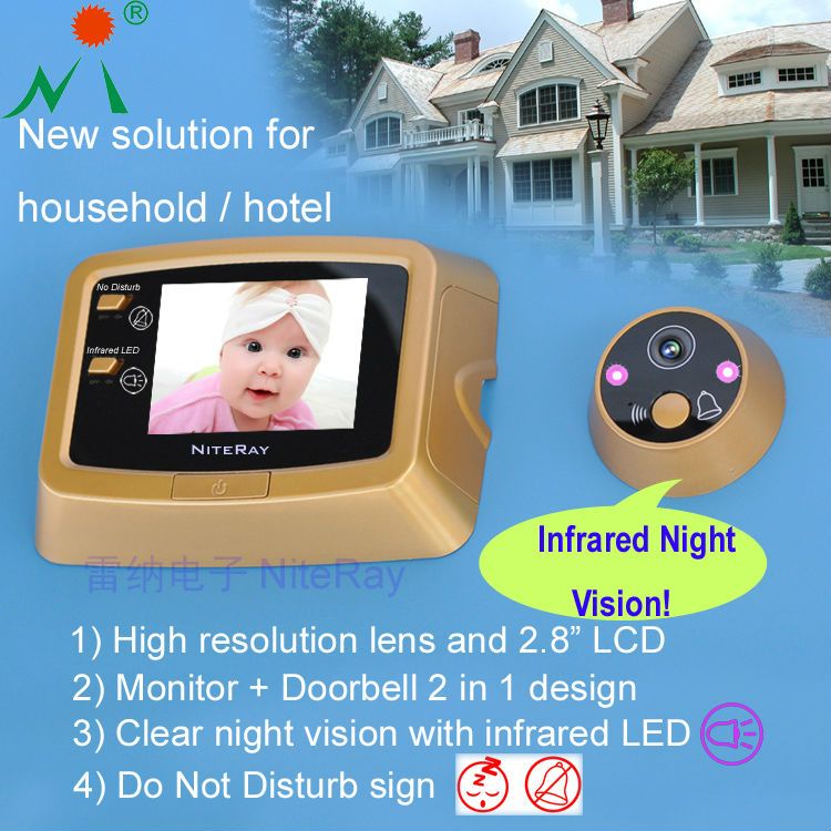 Digital door viewer mirror eye camera recorder