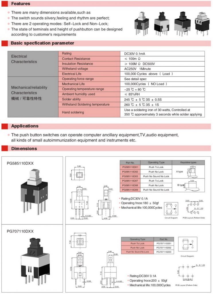 Pushbutton Switches