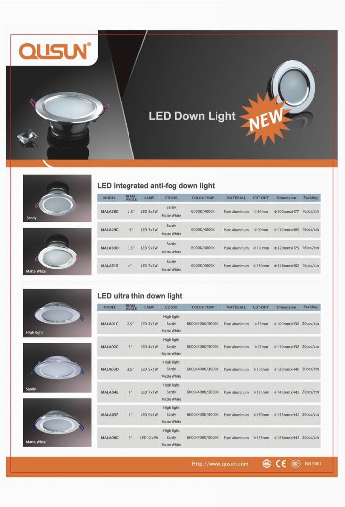 QUSUN LED Ultra Thin Down Light