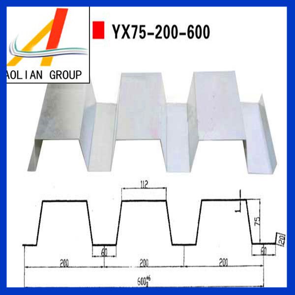 Galvanized corrugated steel sheet manufacturer