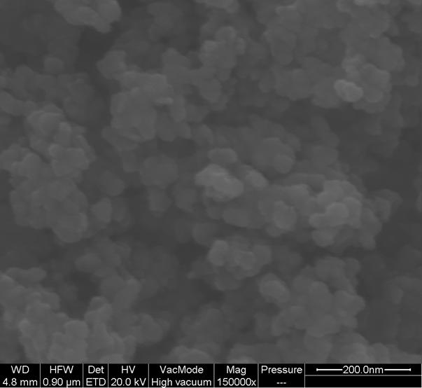 Nano Fe/Co Alloy  (Nano Ferro-Cobalt Alloy)