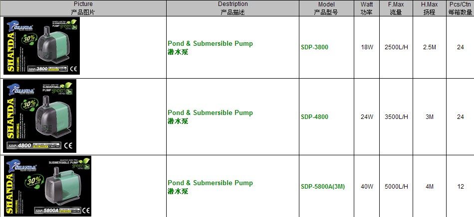 shanda aquarium air pump 