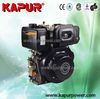 KAPUR Diesel Engine(EPA)