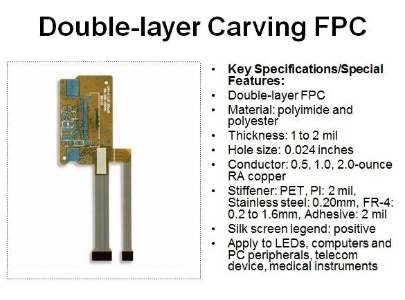 double-layer carving FPC
