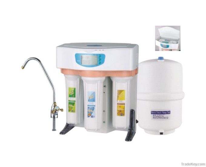 Water filters