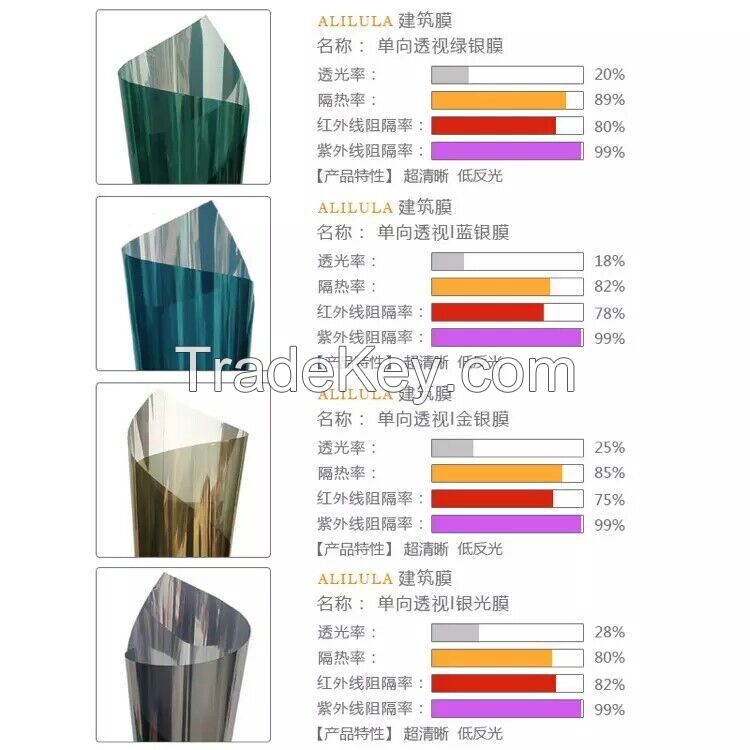 For House and Residential, UV Rays Protection 99% UV Rejection Building Glass Film