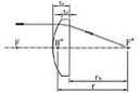 Si, Ge, CaF2, Sapphire IR lens