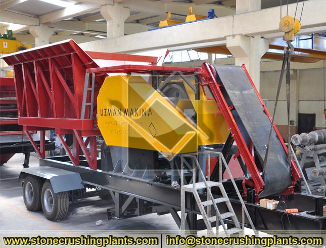 UZM series crusher plant for sale