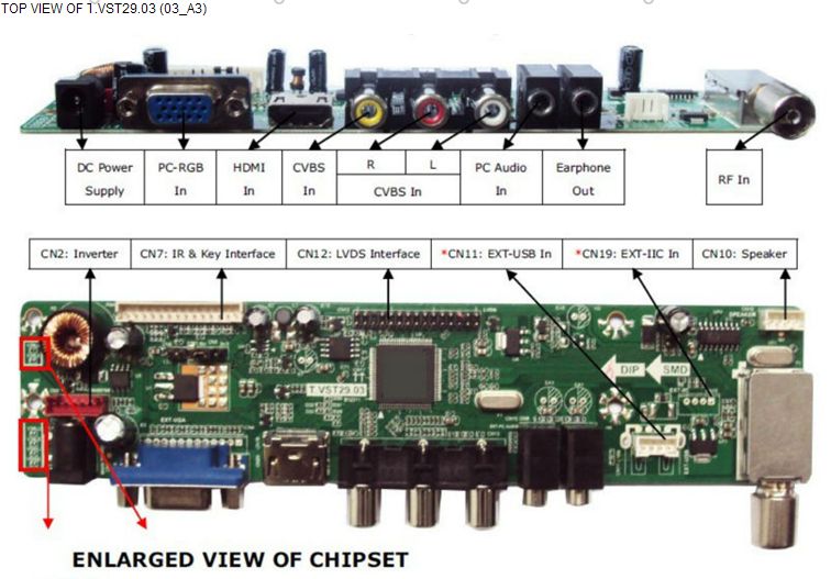 PCBA motherboard mainboard for LCD signage display