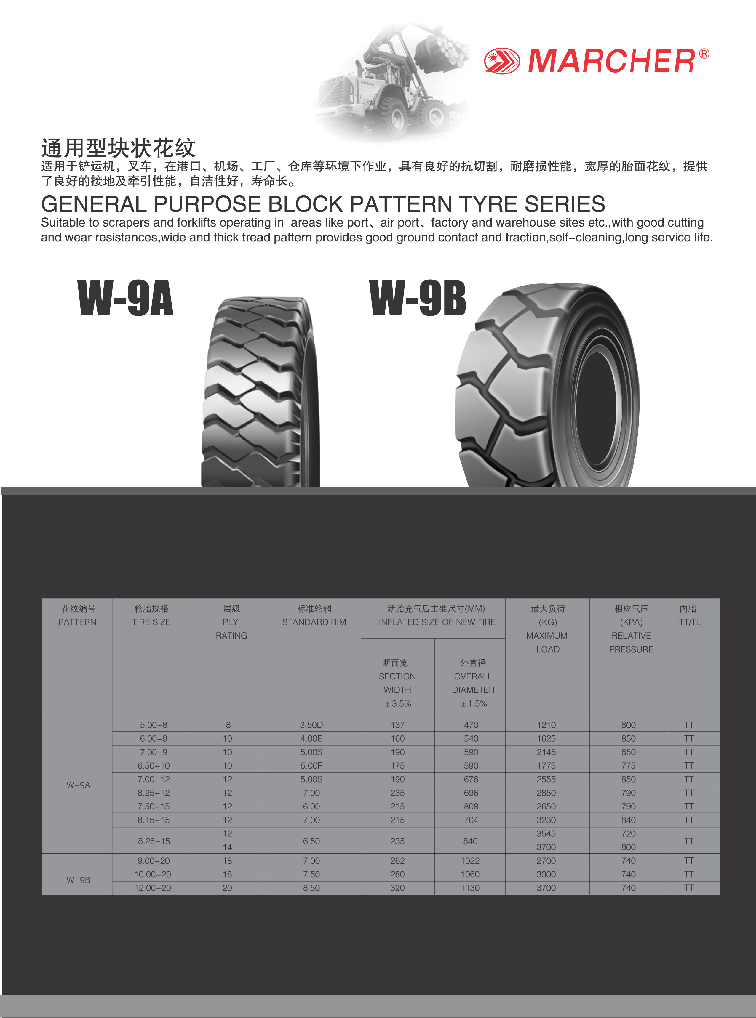 Light Truck Tires and heavy duty truck tyre