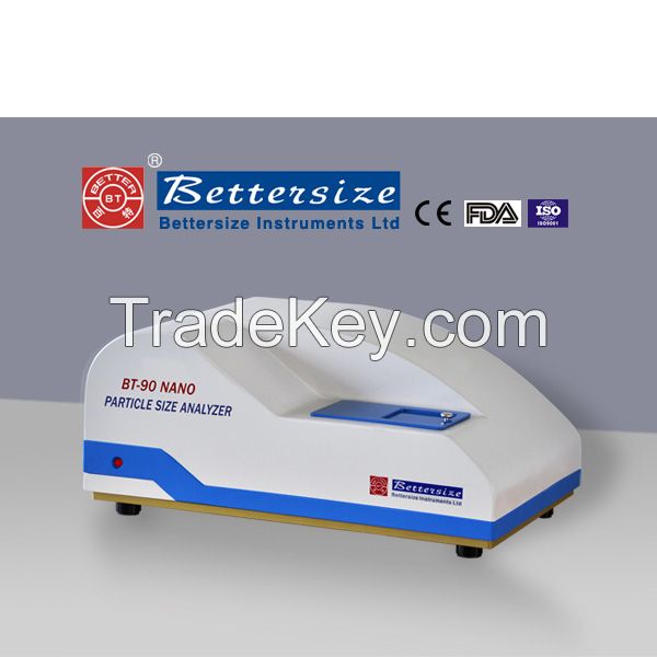 Nano Laser Particle Size Analyzer(BT-90)