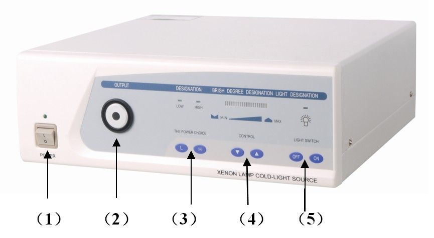 Medical cold light