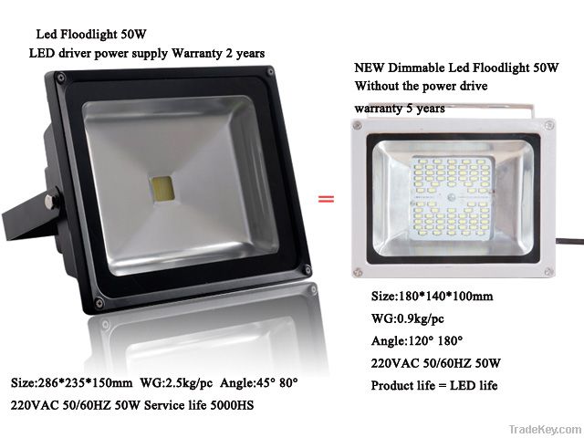 Dimmable Led Floodlights 50W CE, SAA Approval