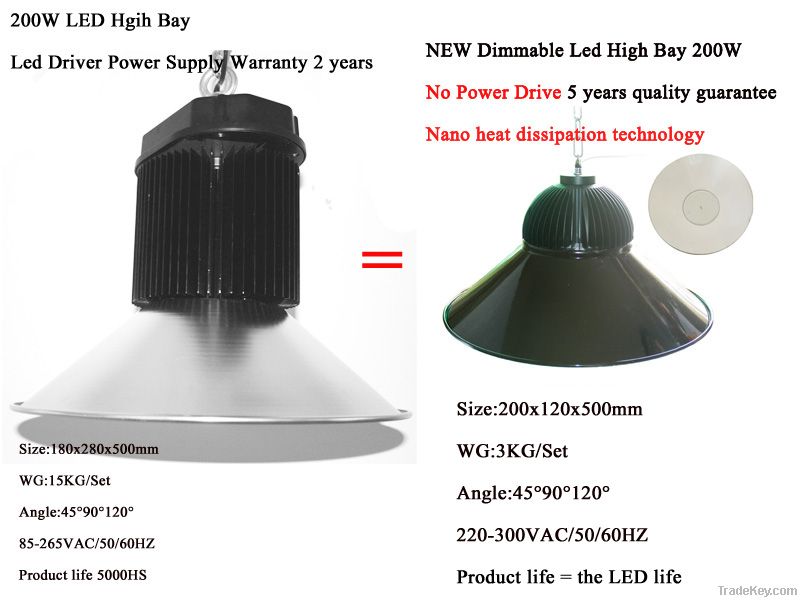 NEW Dimmable LED High bay--HNS-200W