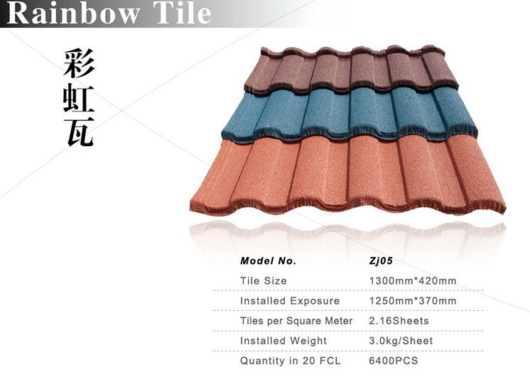 stone coated steel roofing tile-rainbow tile 