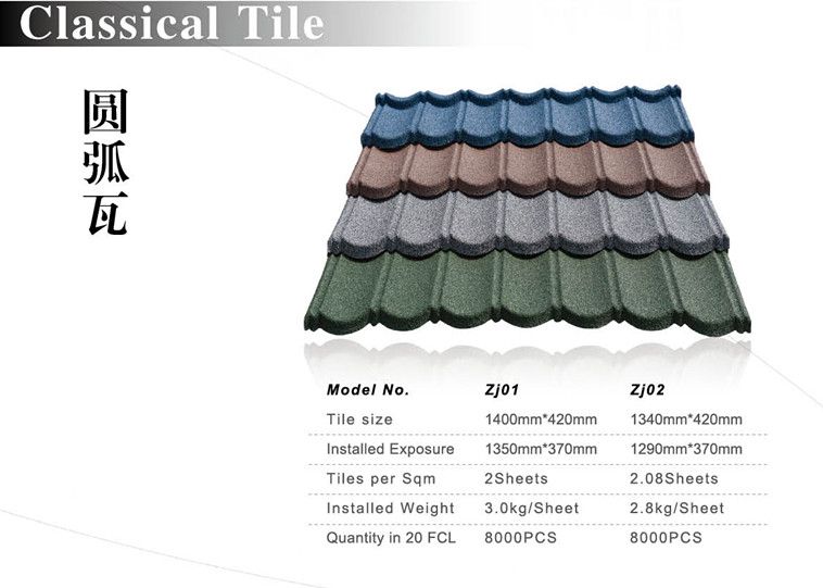 stone coated steel roofing tile-classic tile