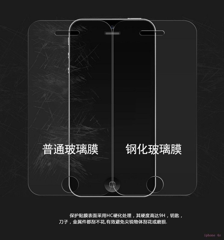 Iphone4s Explosion Mobile Phone Protection Film 