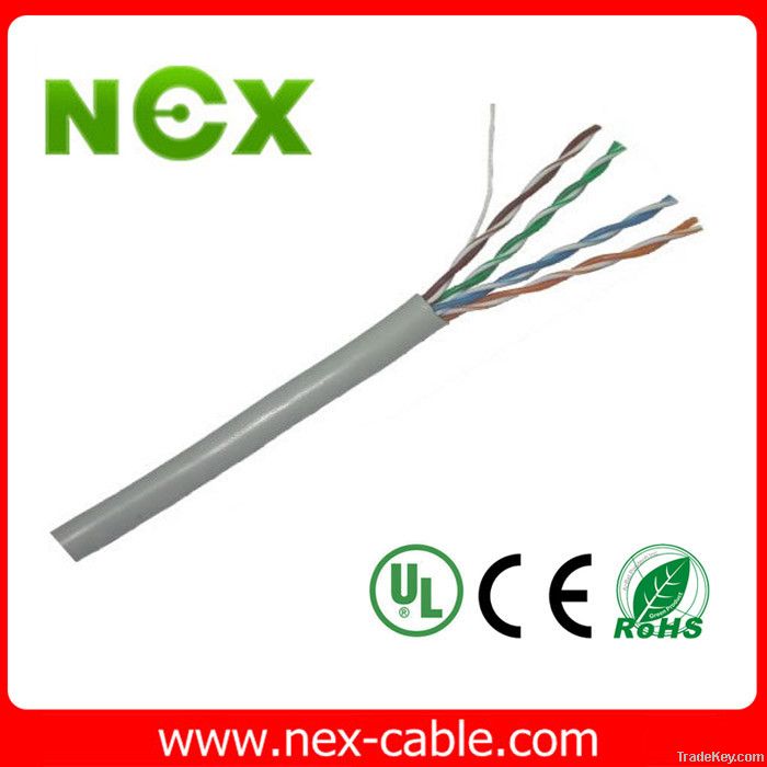 cat5e cable