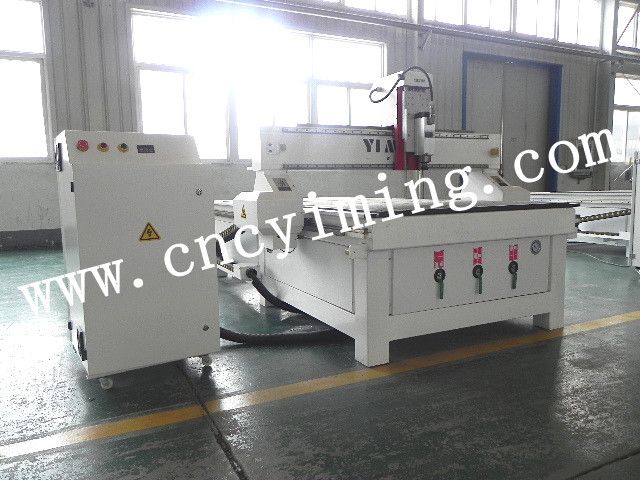 CNC machine price