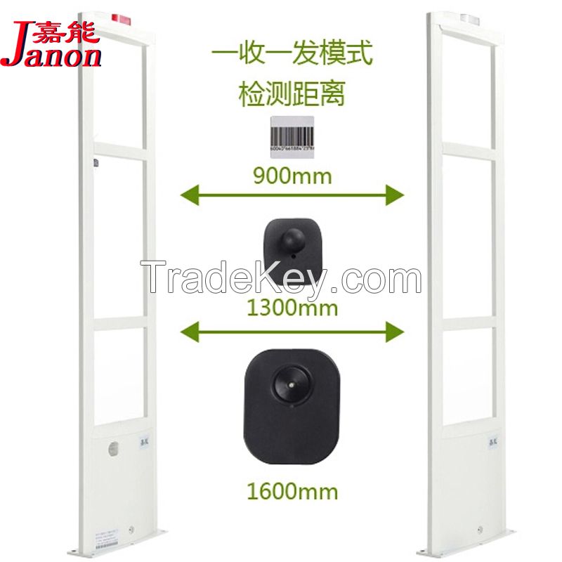 2015 new arrival fashion design EAS security system RF alarm security door DHL free shipping anti theft antenna