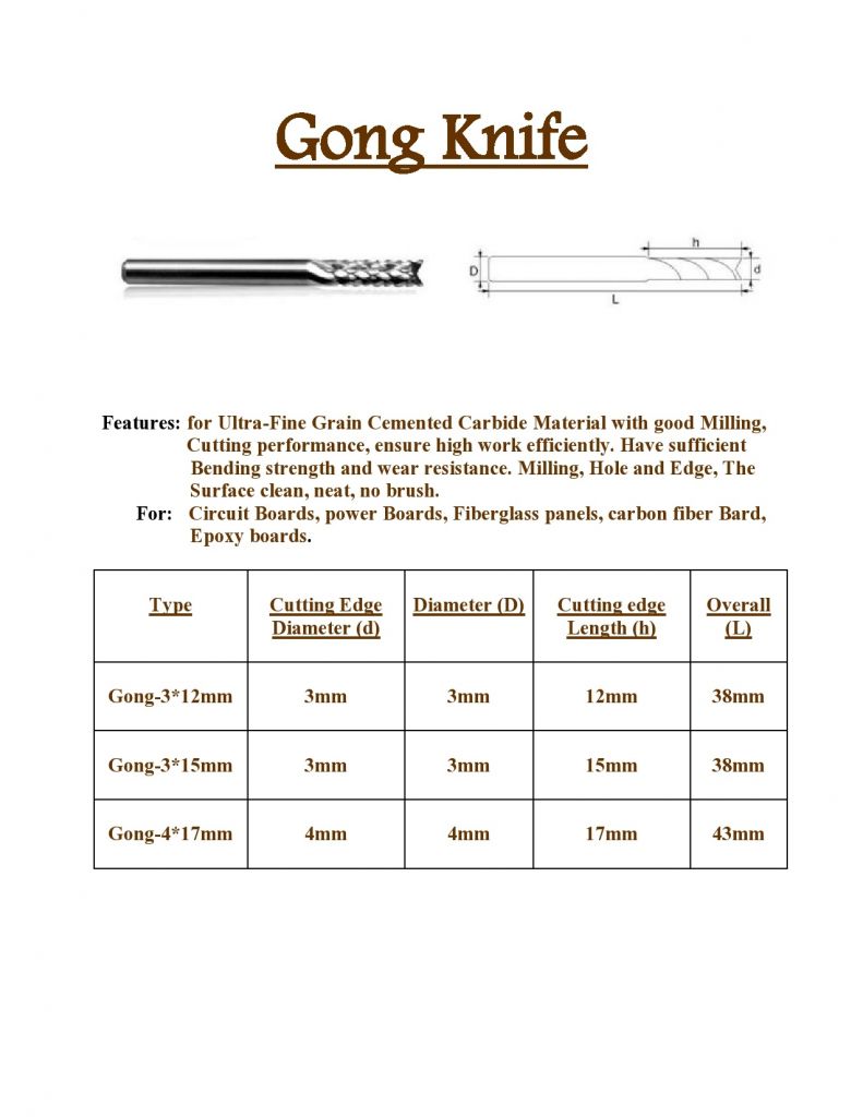 Gong Knife