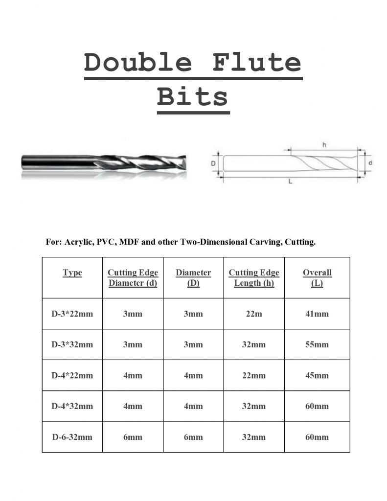 Double Flute Bits