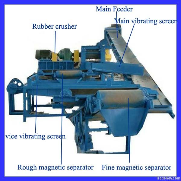 2013 China fully automatic rubber crusher with best price