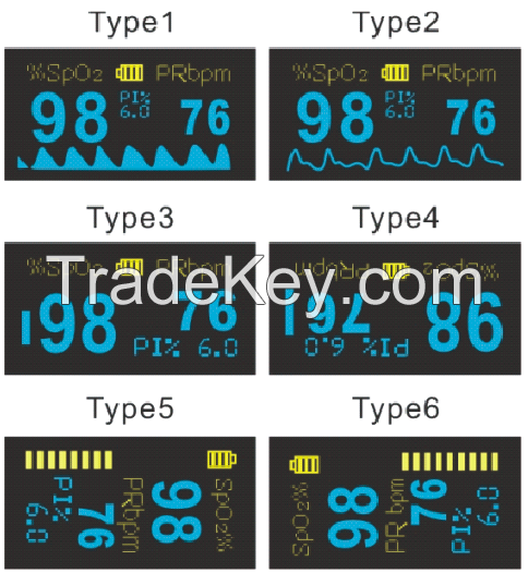 Fingertip Pulse Oximeter