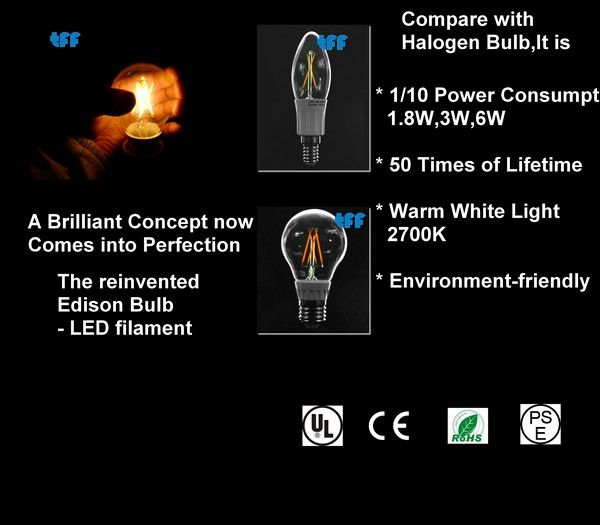 New techonolege LED Bulb