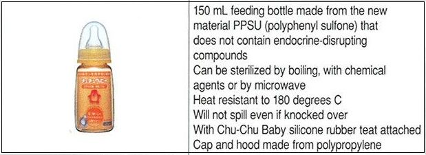 Japan Feeding Bottle PPSU (BPA free) 240ml & 150ml Wholesale