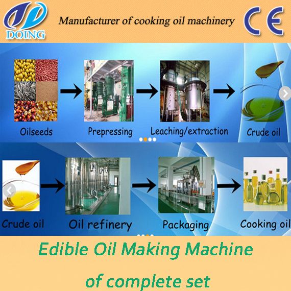oil making machinery