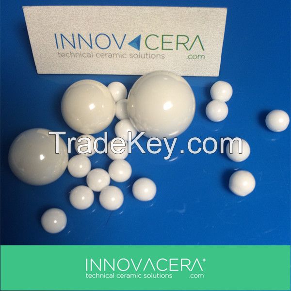 High grinding efficiency/zirconia ceramic grinding  beads /for textile/print industry/innovacera