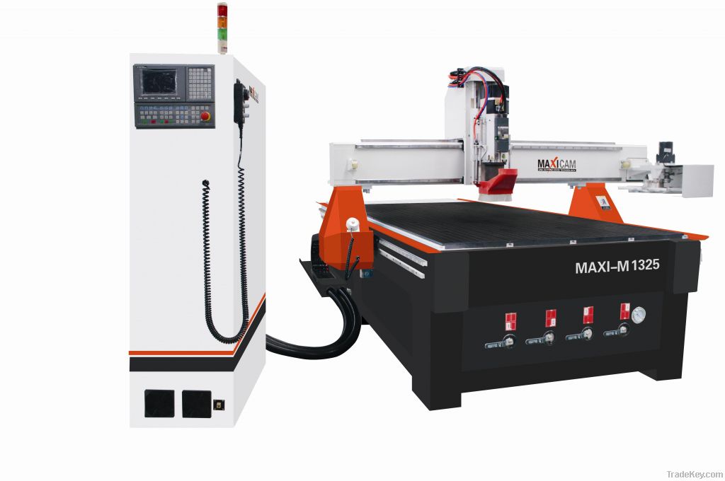 CNC ROUTER