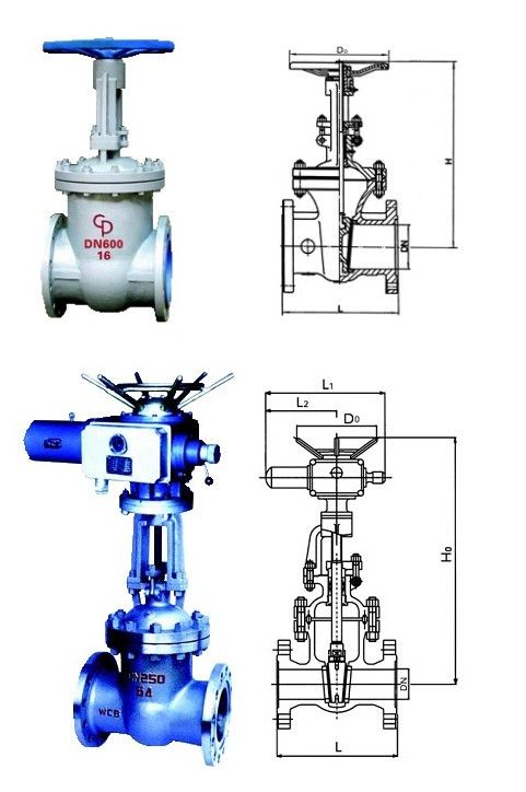 Handwheel electric wedge gate valves