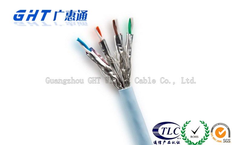 Cat7 Network Cable Types