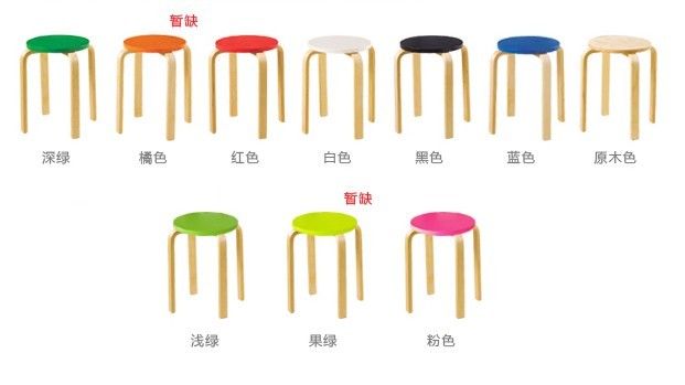 round stool