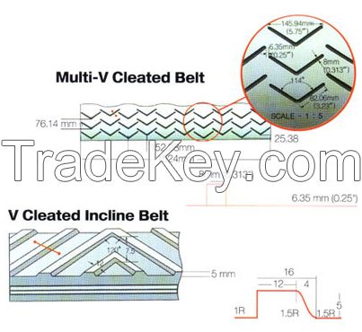  Chevron Cleated Conveyor Belt