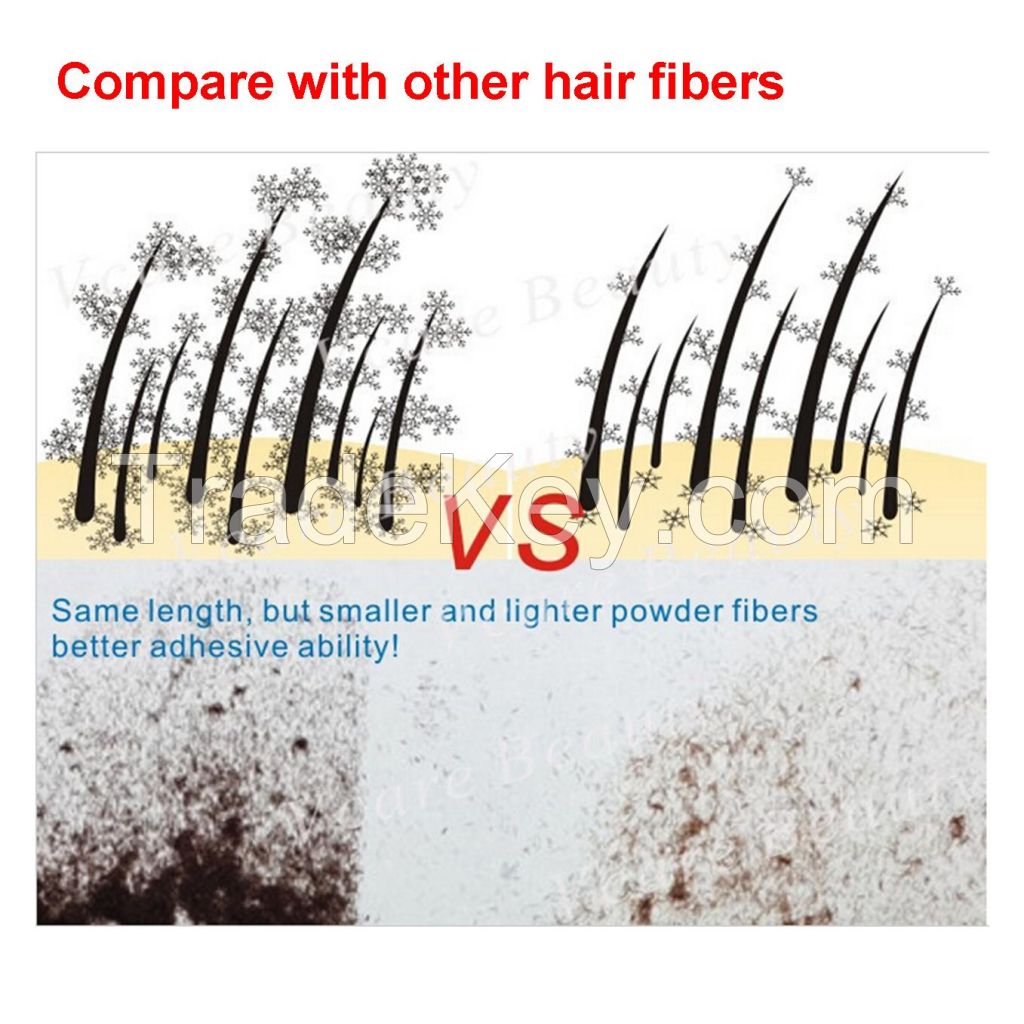 Hair Growing Fiber Powder Hair Loss Solution 27.5g/ 25g for OEM