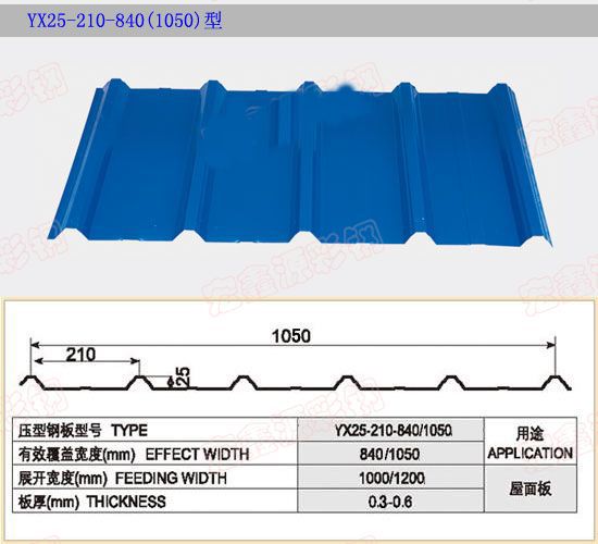 corrugated roofing steel /color coated steel coil