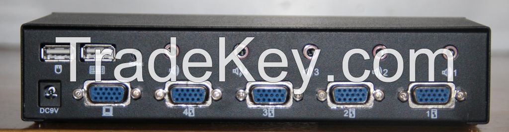 Metal-case USB Desktop KVM Switch