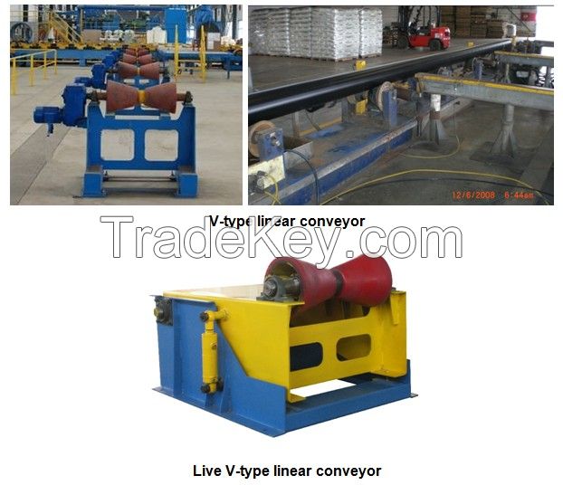 pipe conveyor/ transmission line/handling equipment