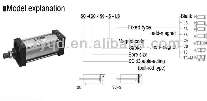 Pneumatic cylinder SC50*100 SC standard pneumatic  cylinder