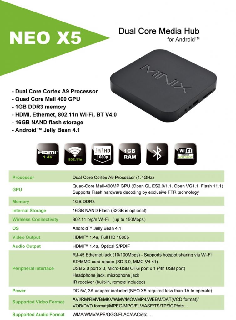 Minix Neo X5 Rk3066 Dual Core Cortex A9 1g/16g Google Smart Android Tv Box 1080p Wifi Bluetooth Rj45 Usb Hdmi Iptv