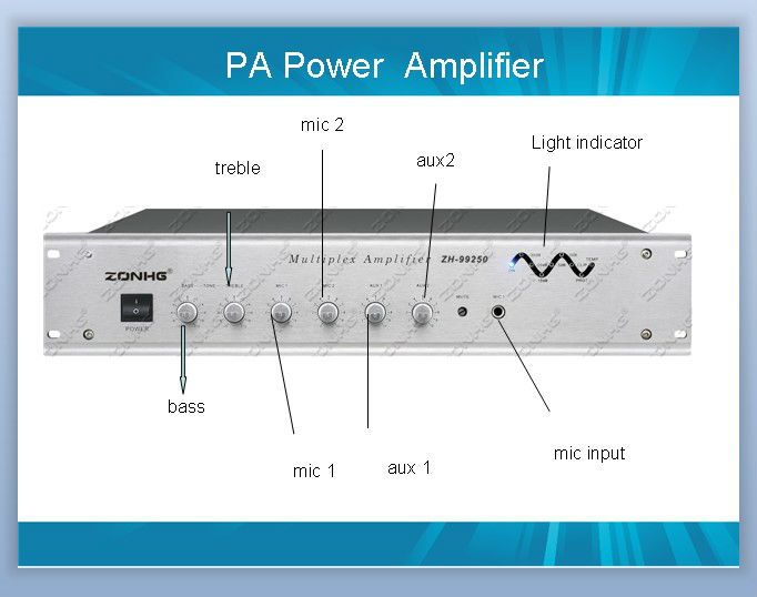 250W Integrated Power Amplifier