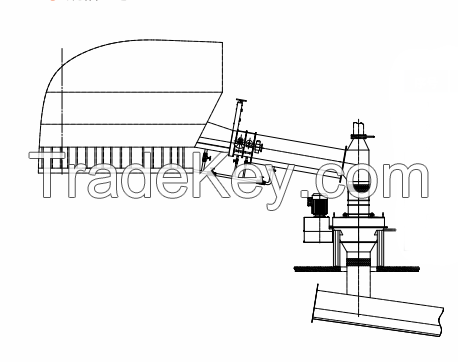 Raw Meal Coriolis Weight Feeder